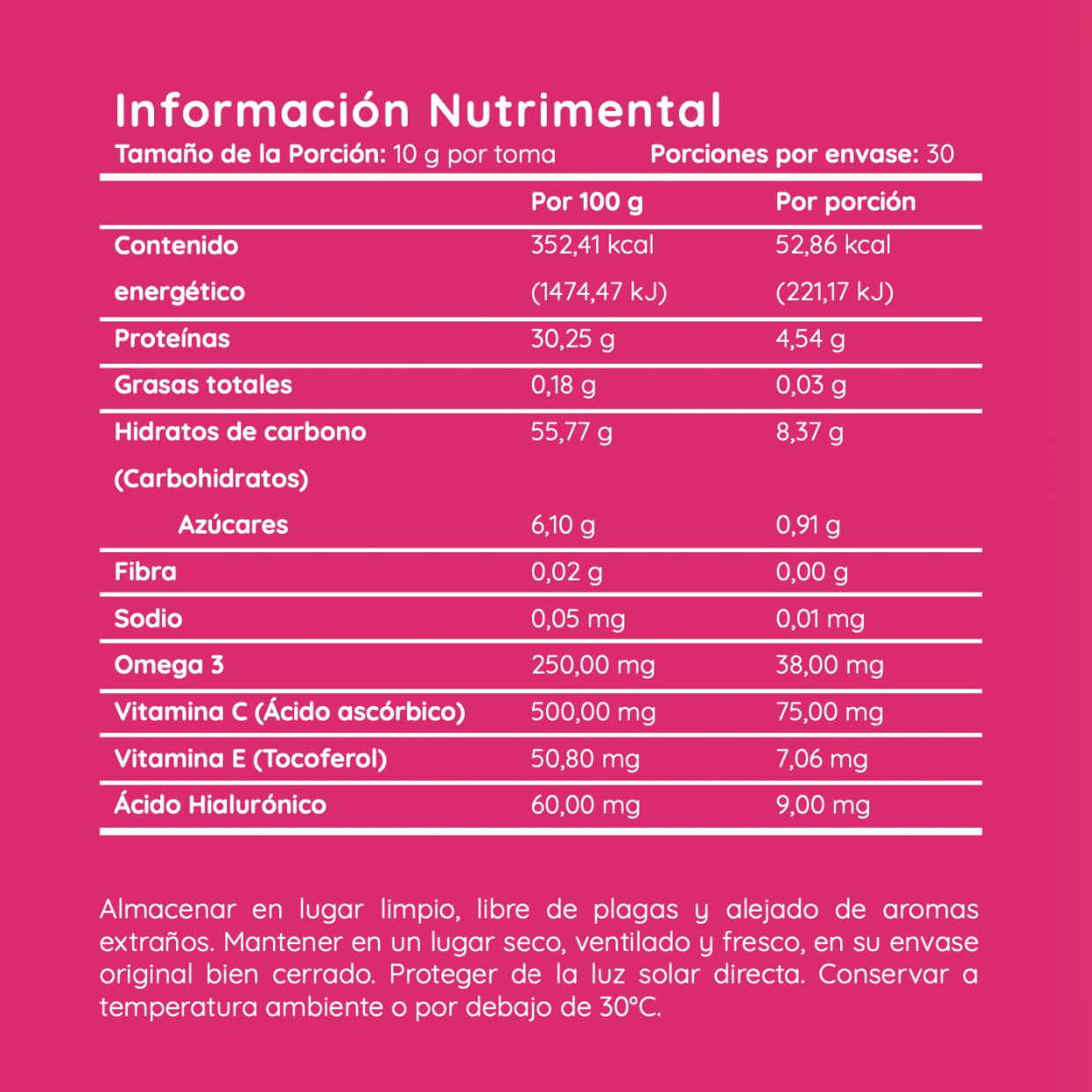 Colágeno Hidrolizado / Recuperación rapida