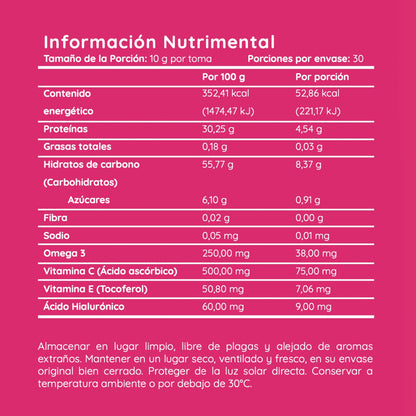 Colágeno Hidrolizado / Recuperación rapida